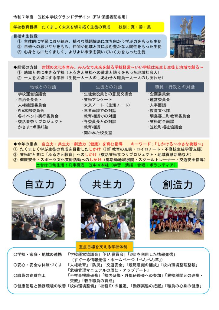 04_令和７年度笠松中学校グランドデザイン250401のサムネイル