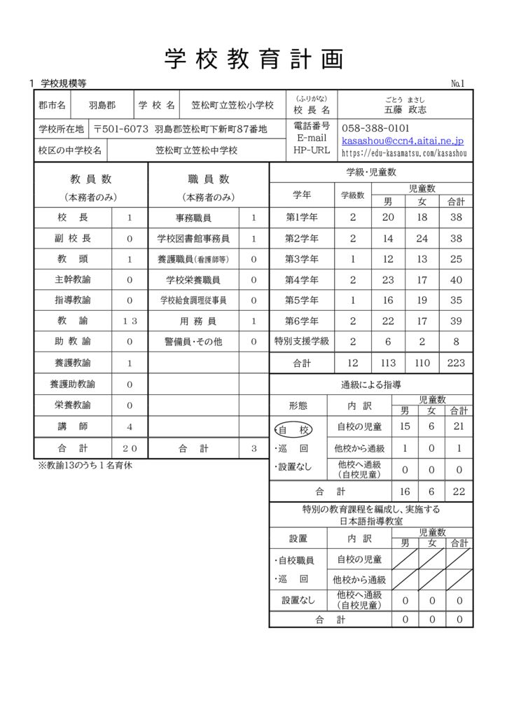 令和６年度笠松小学校のサムネイル