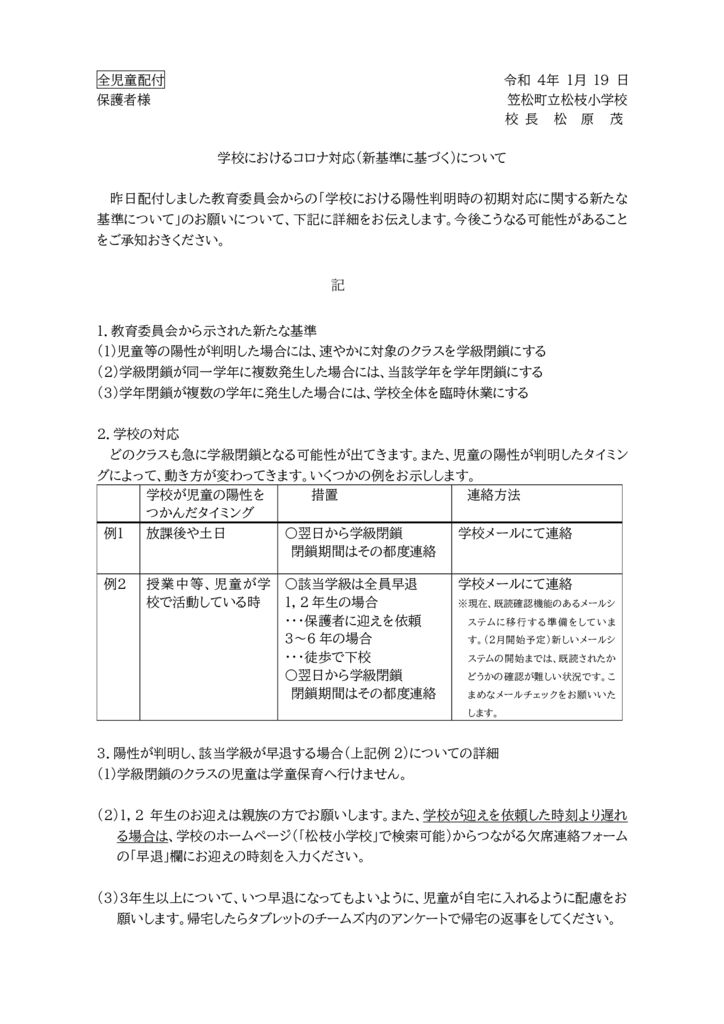 全児童配付 令和 ４年 １月 １９ 日 保護者様 笠松町立松枝小学校 校 長 松 原 茂 学校